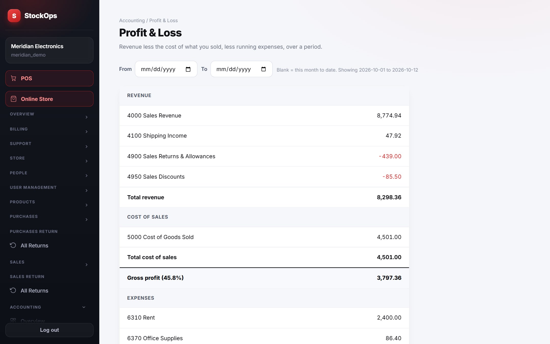 Profit & loss screen in StockOps