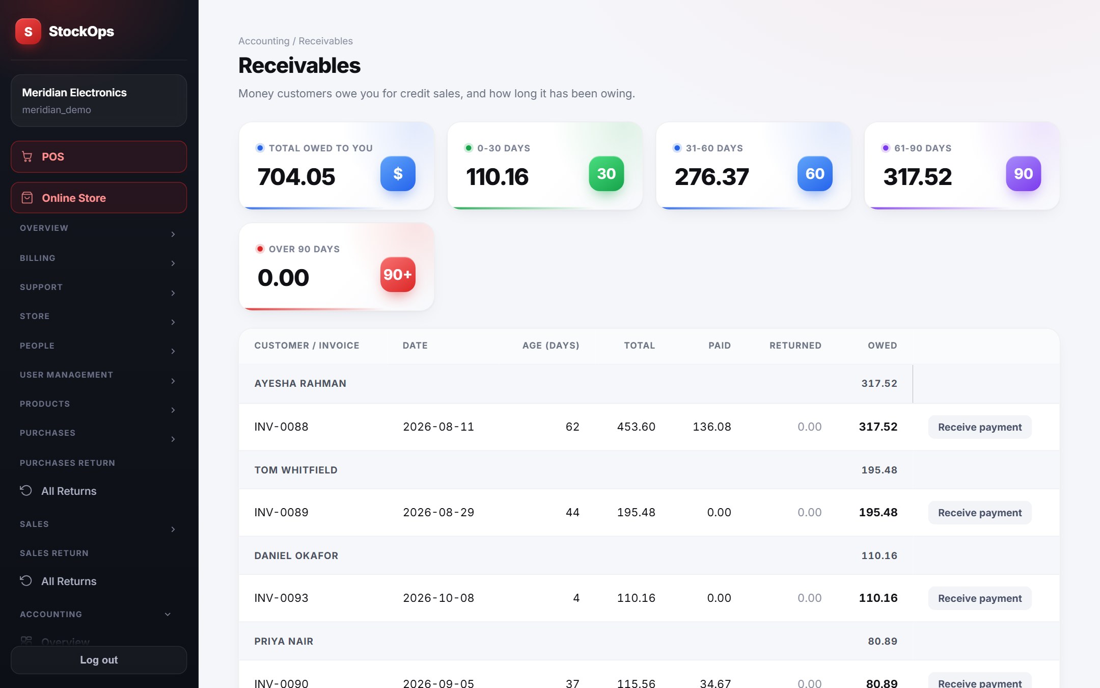 Receivables screen in StockOps